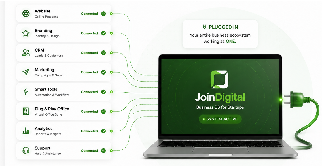 Join Digital Business OS status