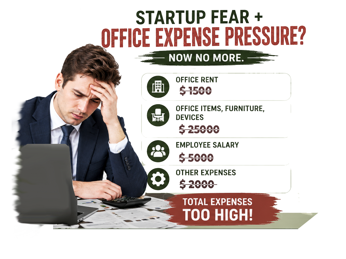 Get a Virtual Office - USD pricing
